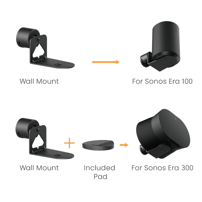 Wolff Wandhalterungen für Sonos Era 100 &amp; Era 300 – Doppelpack Schwarz
